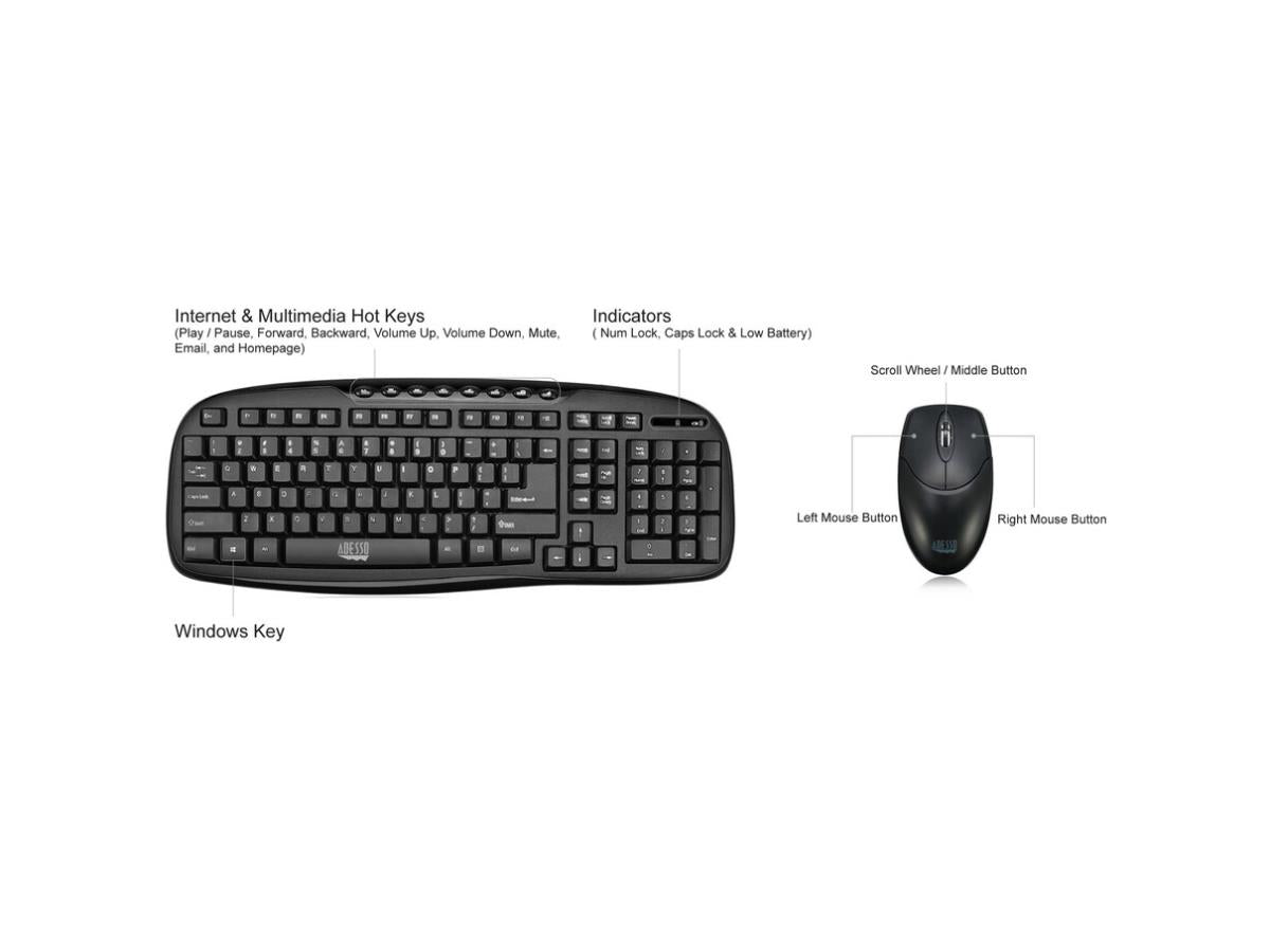2.4GHZ WIRELESS KEYBOARD & MOUSE COMBO