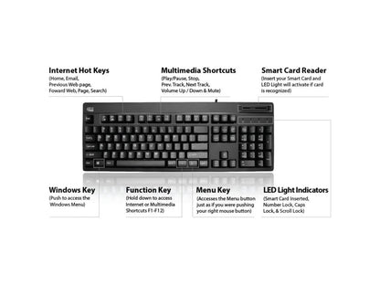 TAA Compliant SmartCard Reader Keyboard