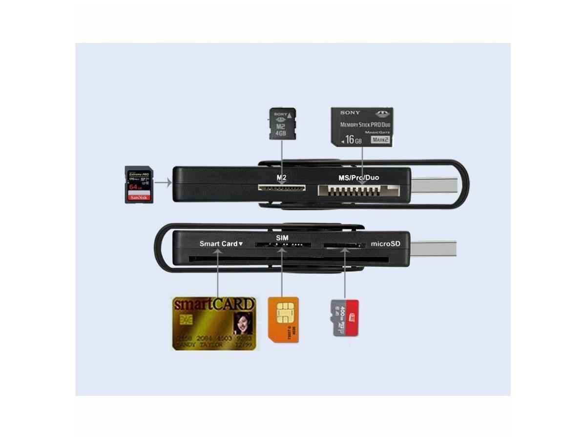 TAA USB Smart Card Reader With SD slot