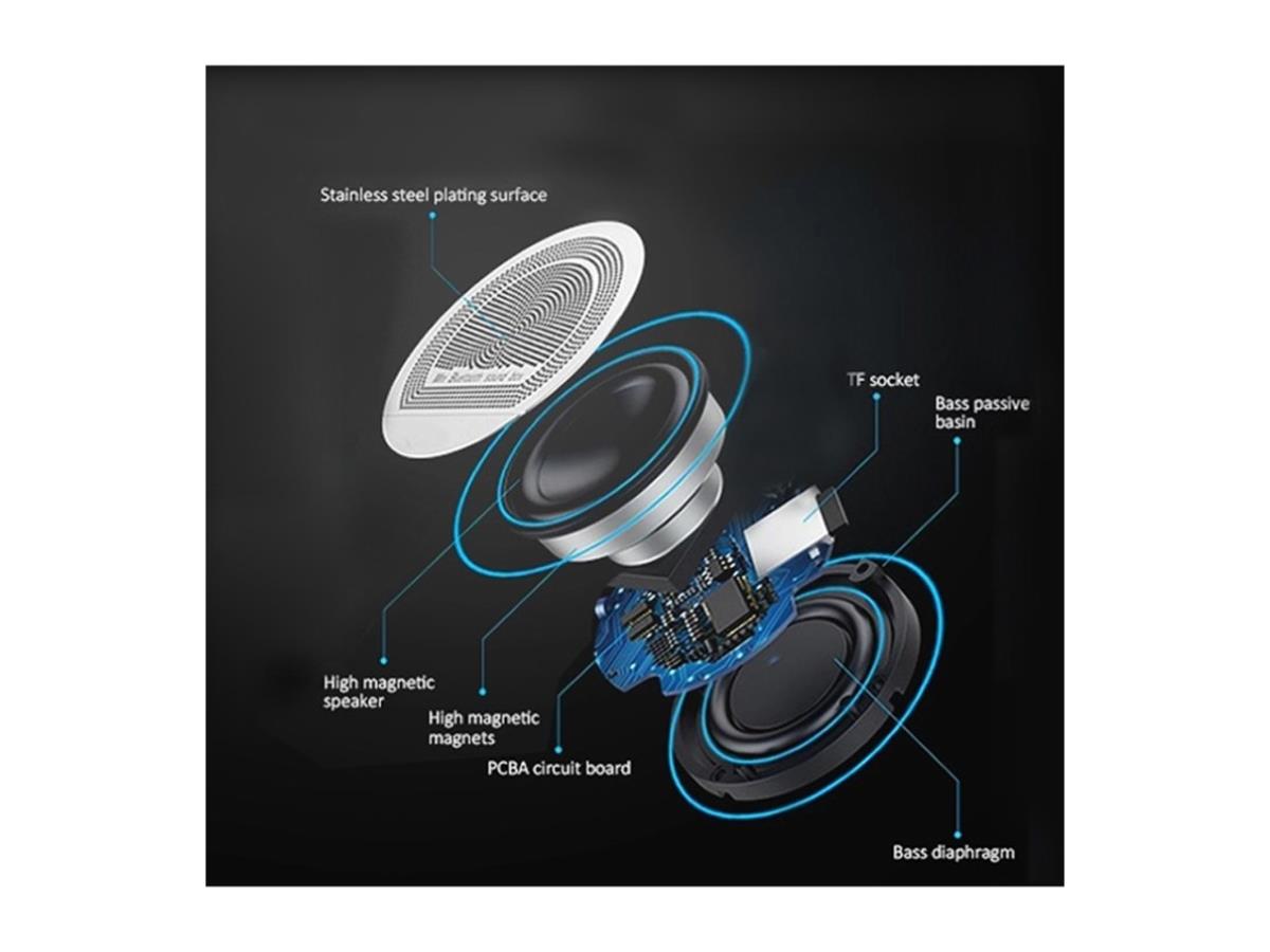 USB Powered 5Wx 2 Stereo Speakers