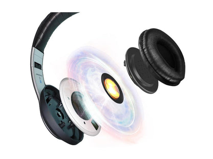 Bluetooth Headsets Built-in Microphone