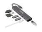 7-in-1 USB C Hub Multiport Adapter with Ethernet (92W Charging, Gigabit Ethernet, 4K HDMI, 2x USB, SD/microSD)