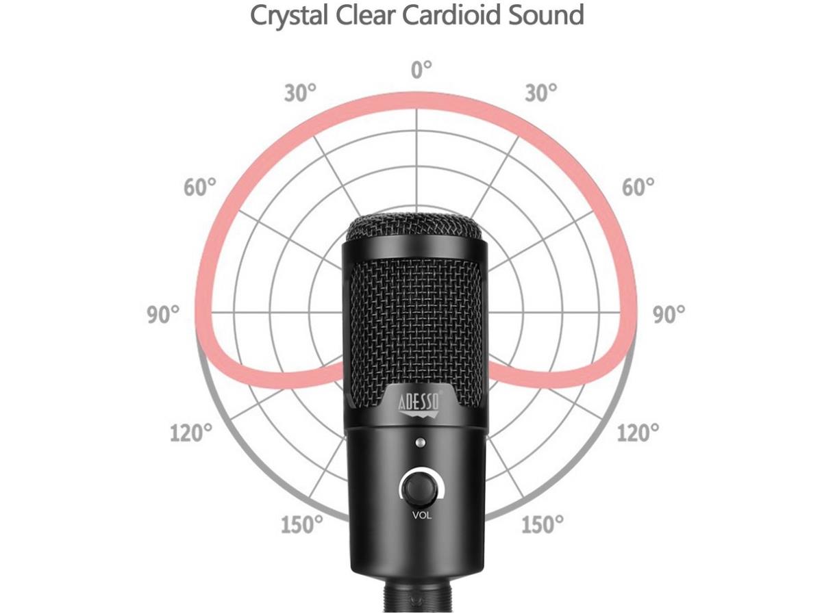 USB Unidirectional Microphone with Stand