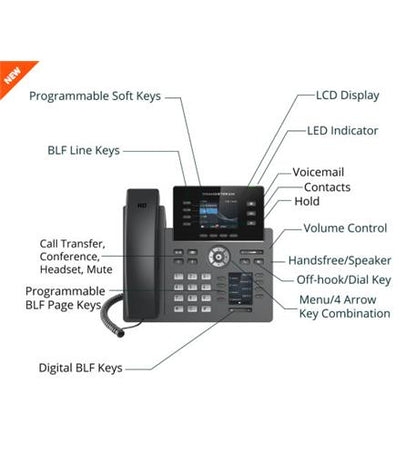 Carrier-Grade IP Phone POE Dual LCD