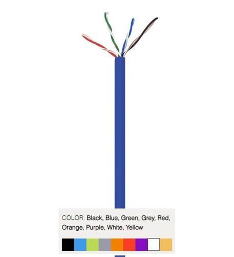 CAT5 CABLE RISER 1000 FT WHITE