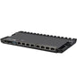 Mikrotik Router