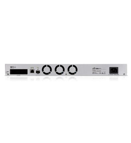 Ubiquiti UniFi Video