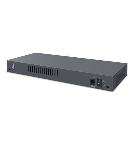 8-Port Cloud Managed Desktop
