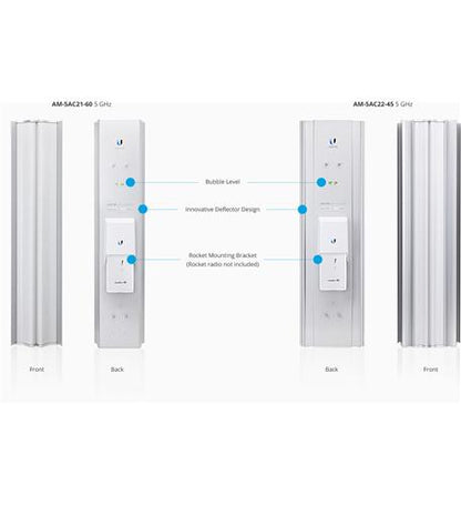 AirMax 5GHZ AC Sector Antenna, 60 degree