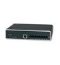 SmartNode 2 FXS VoIP Gateway 2 VoIP call