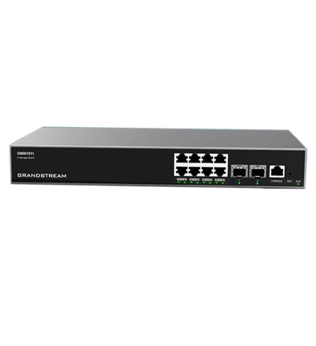 Enterprise Layer 3 Managed Network Switc