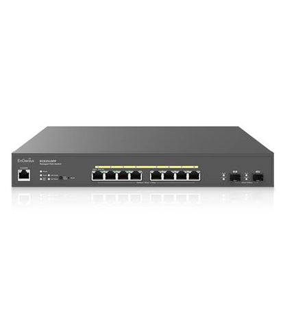 8-Port Cloud Managed Multi-Gigabit L2