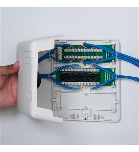 Mini Residential Wiring Enclosure