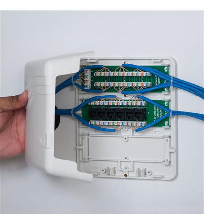 Mini Residential Wiring Enclosure