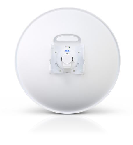 5 GHZ POWERBEAM AC, GEN2