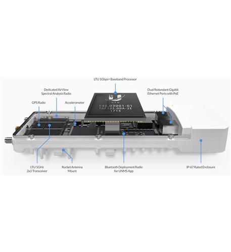 AIRFIBER 5XHD PTP LTU