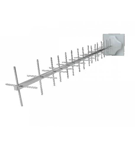 AirMax Dual Yagi Antenna 2-pack