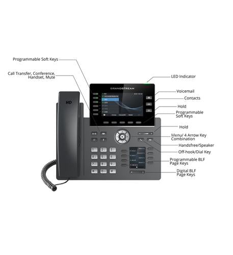 6-line Carrier-Grade IP Phone