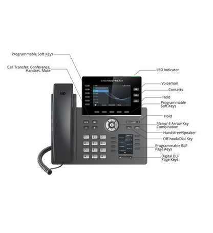6-line Carrier-Grade IP Phone