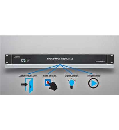 IP NETWORKED INPUT & RELAY MODULE IC