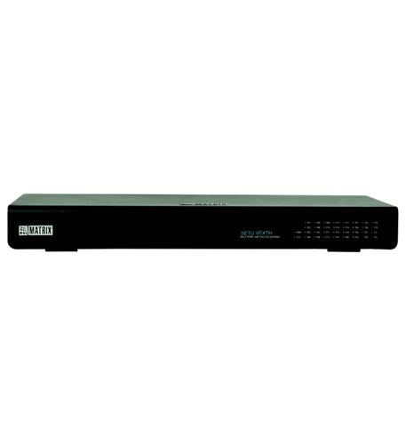 24-VoIP 24-FXS Gateway