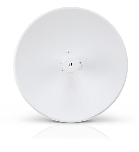 5 GHZ POWERBEAM AC, GEN2