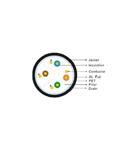 6E04SRBK2N CAT6 SHIELD CMR BLACK