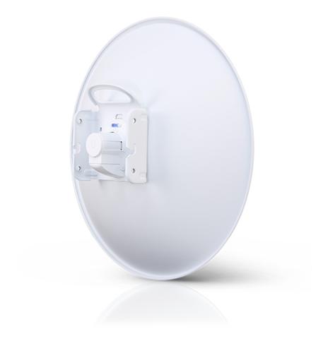 5 GHZ POWERBEAM AC, GEN2