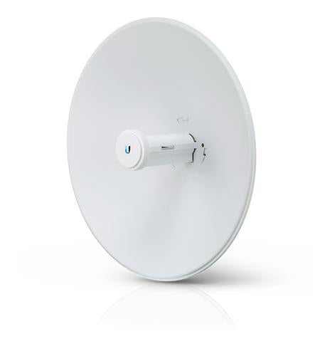 5 GHZ POWERBEAM AC, GEN2